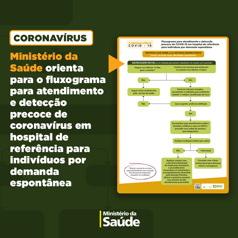 coronavirusorientacoes.png - 156.07 kb